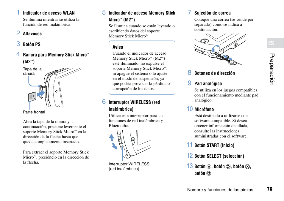 Prepar ación | Sony PSP Go PSP-N1001 User Manual | Page 79 / 123