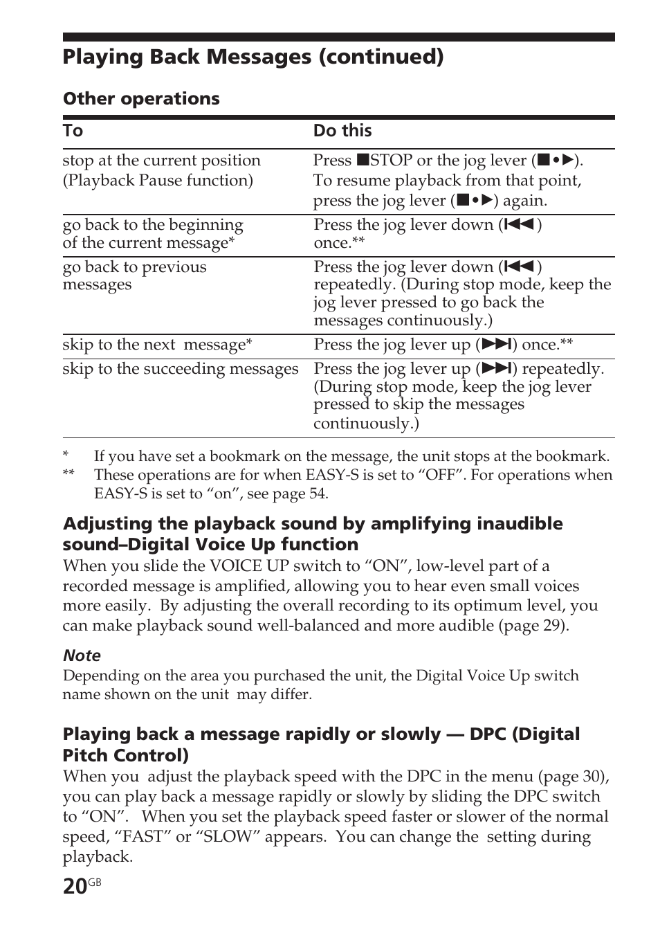 Dpc (digital pitch control), Playback pause function, Playback speed | Playing back messages (continued) | Sony ICD-SX55 User Manual | Page 20 / 68