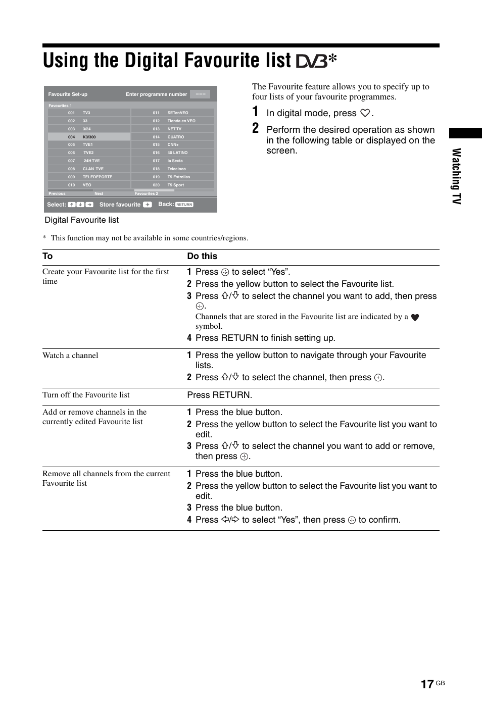 Using the digital favourite list, Wat chi ng t v | Sony BRAVIA KDL-26L40xx User Manual | Page 17 / 40