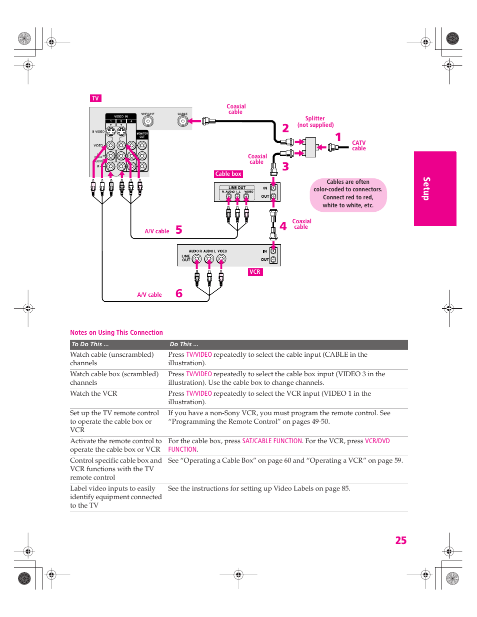 Sony KD-30XS955 User Manual | Page 26 / 107