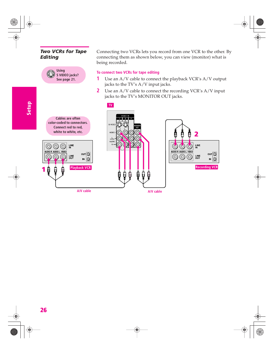 Two vcrs for tape editing | Sony KD-30XS955 User Manual | Page 27 / 107