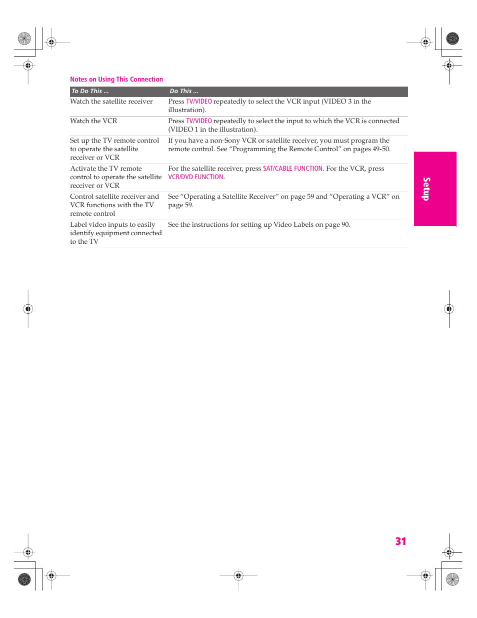 Sony KD-30XS955 User Manual | Page 32 / 107