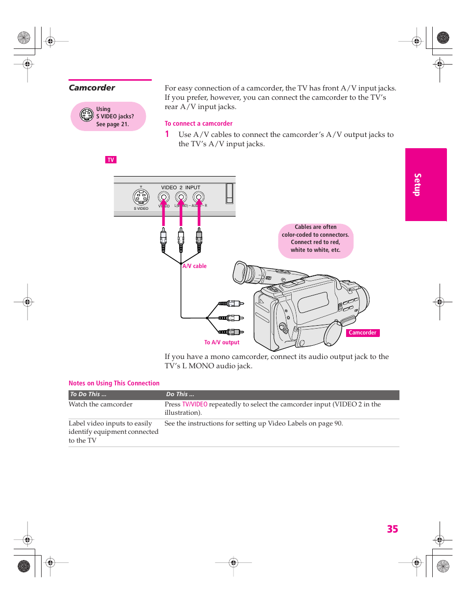 Camcorder | Sony KD-30XS955 User Manual | Page 36 / 107