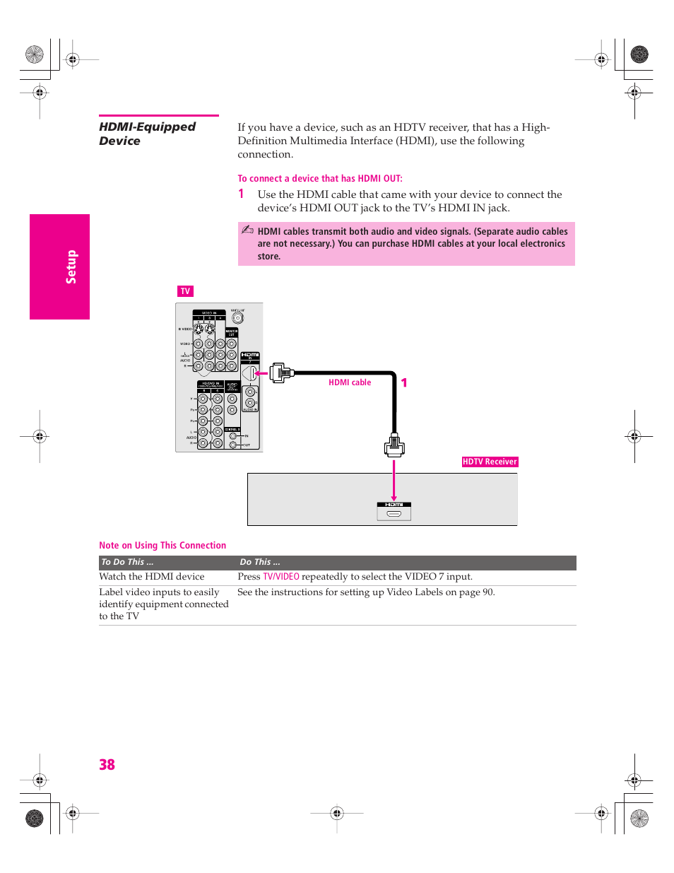 Hdmi-equipped device | Sony KD-30XS955 User Manual | Page 39 / 107