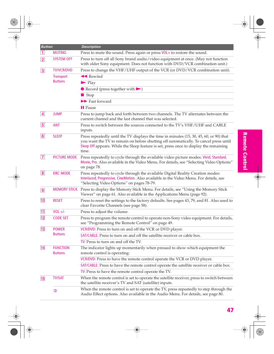 Sony KD-30XS955 User Manual | Page 48 / 107