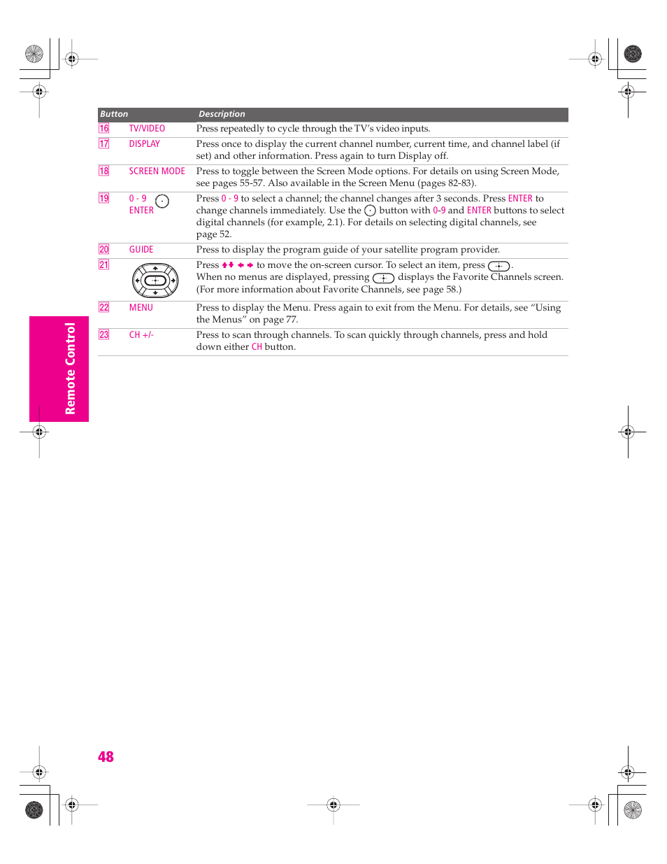 Sony KD-30XS955 User Manual | Page 49 / 107