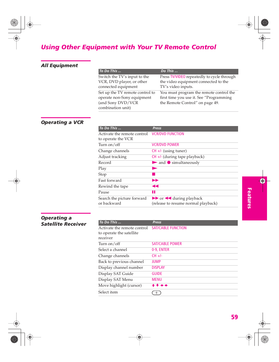 Using other equipment with your tv remote control, All equipment, Operating a vcr | Operating a satellite receiver | Sony KD-30XS955 User Manual | Page 60 / 107