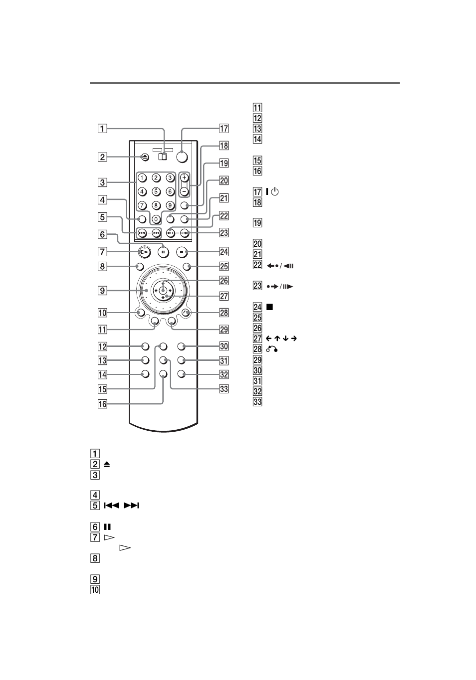 12 remote | Sony DVP NC555ES User Manual | Page 12 / 88