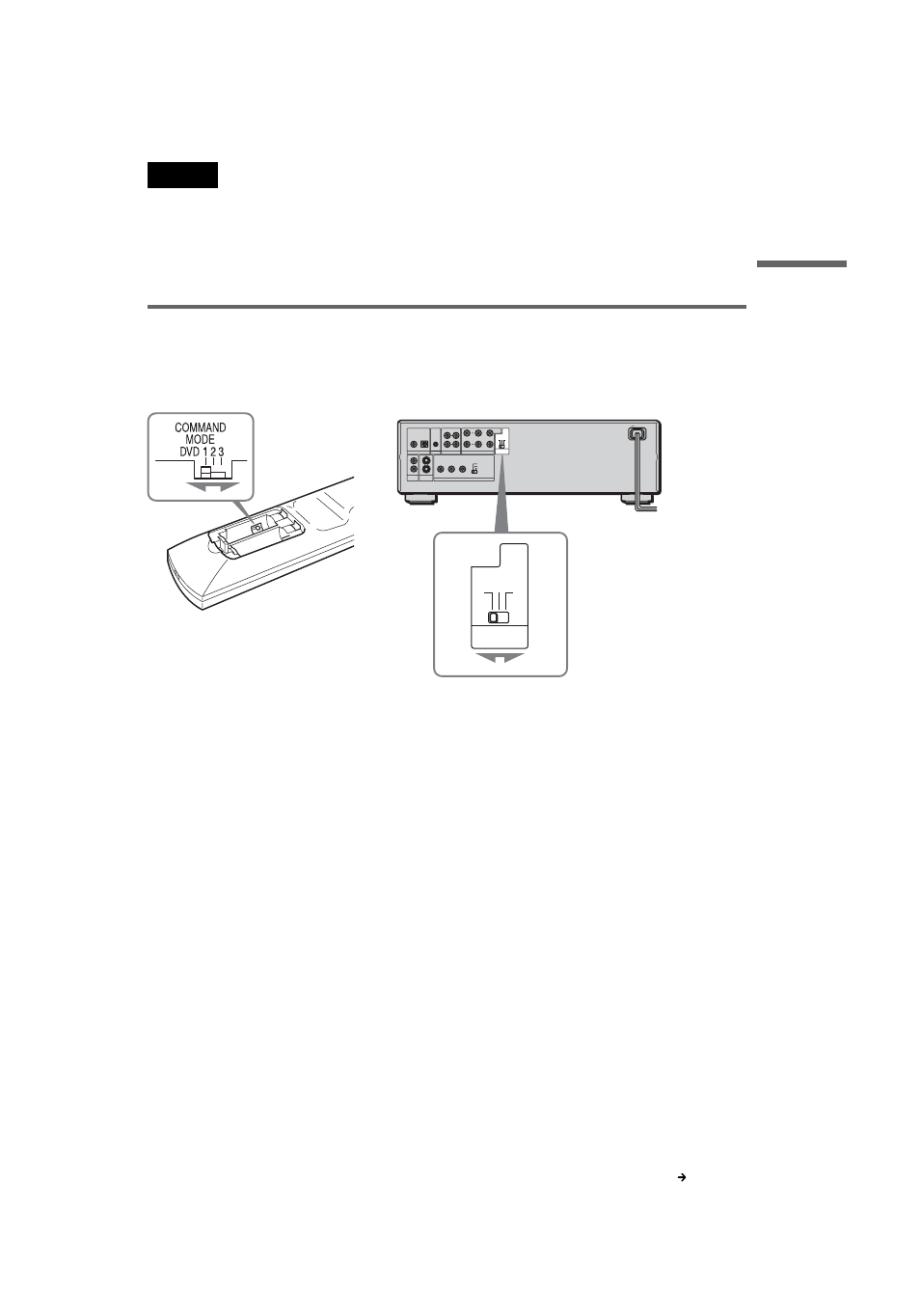 When you have more than one sony dvd player | Sony DVP NC555ES User Manual | Page 17 / 88