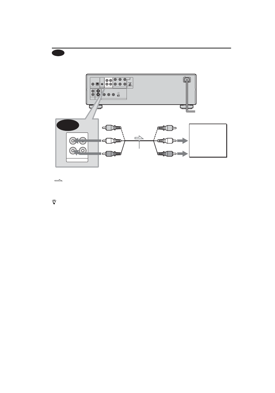 S (22) (23, Connecting to your tv | Sony DVP NC555ES User Manual | Page 22 / 88