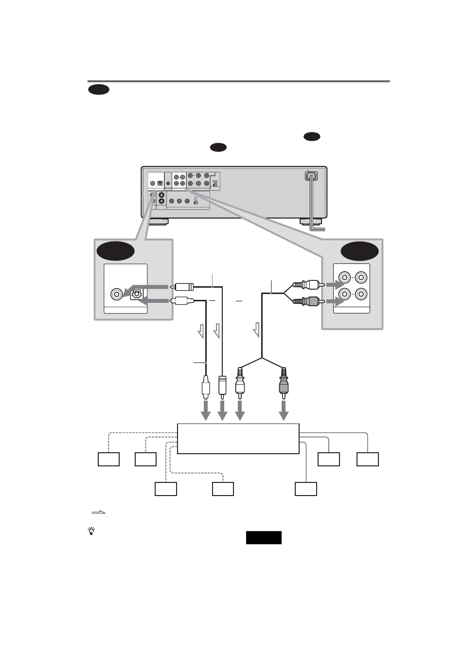 C-2 c-1, C-1 c-2 | Sony DVP NC555ES User Manual | Page 24 / 88