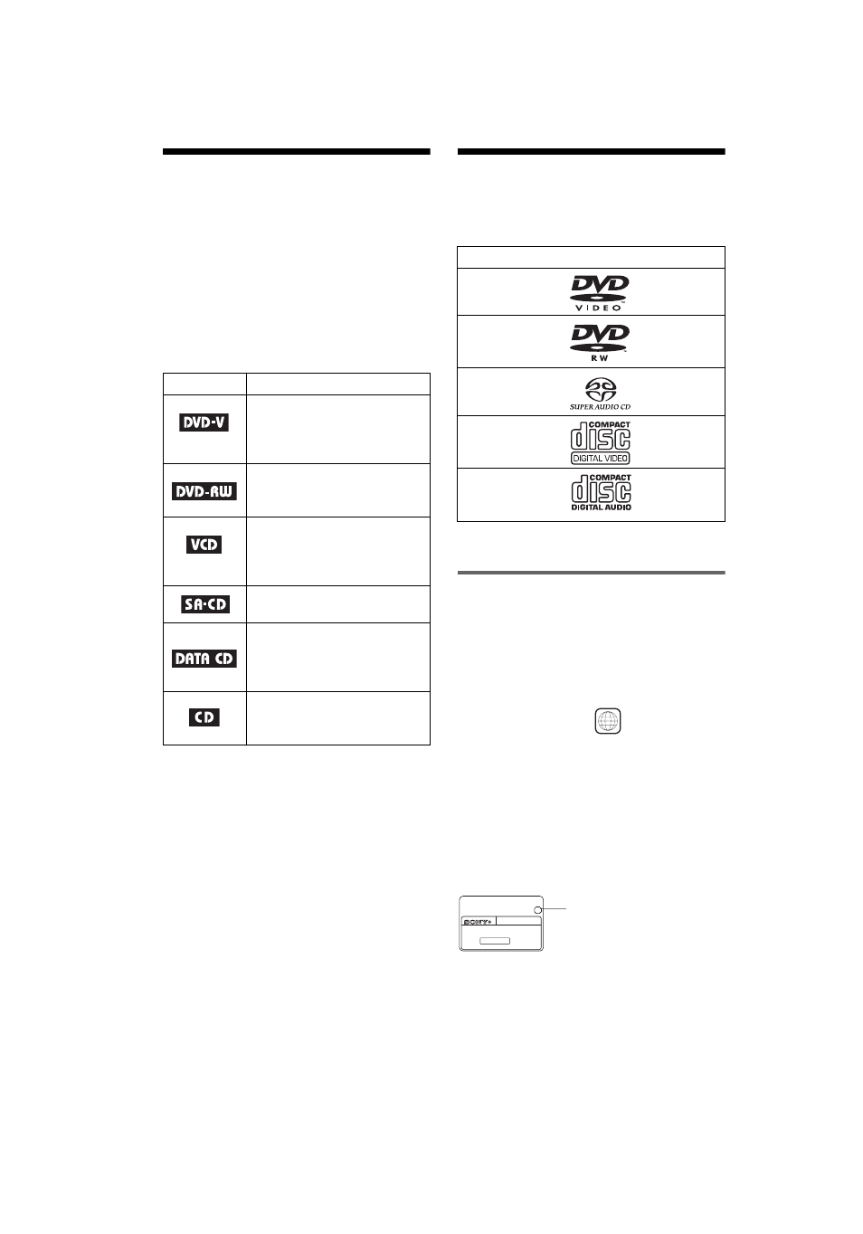 About this manual, This player can play the following discs, Region code | Sony DVP NC555ES User Manual | Page 6 / 88