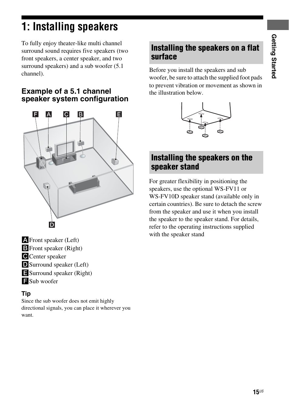 Installing speakers | Sony HTD-DW995 User Manual | Page 15 / 80