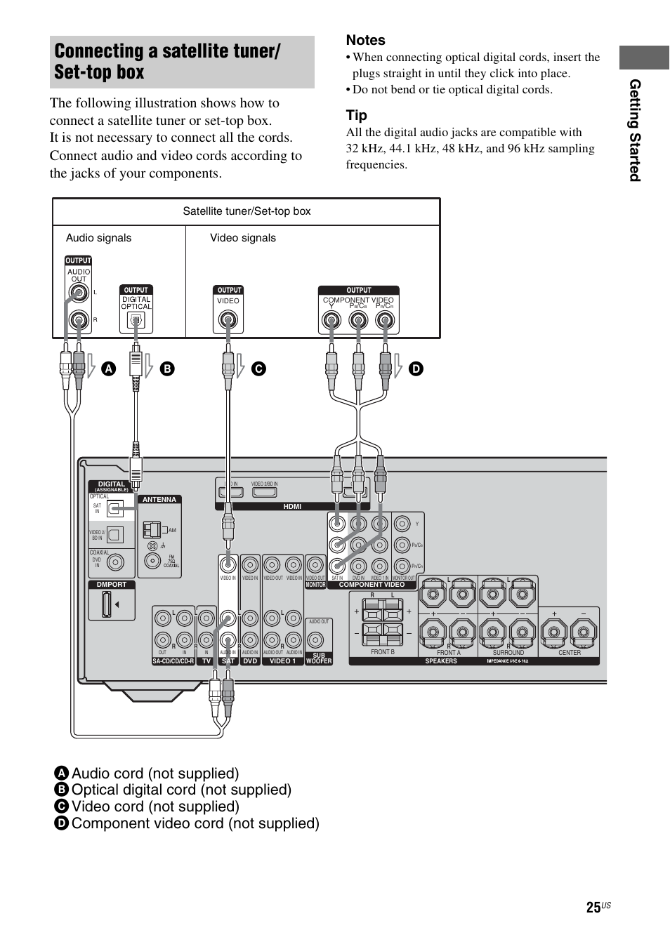 Connecting a satellite tuner/ set-top box | Sony HTD-DW995 User Manual | Page 25 / 80