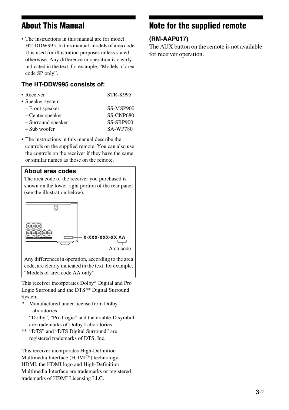 About this manual, The ht-ddw995 consists of | Sony HTD-DW995 User Manual | Page 3 / 80