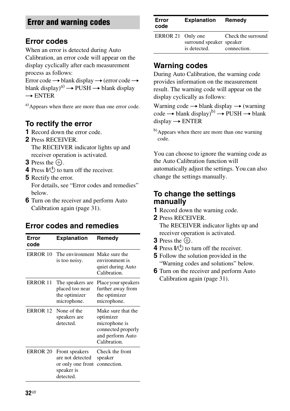 Error and warning codes, Error codes, Error codes and remedies warning codes | Sony HTD-DW995 User Manual | Page 32 / 80