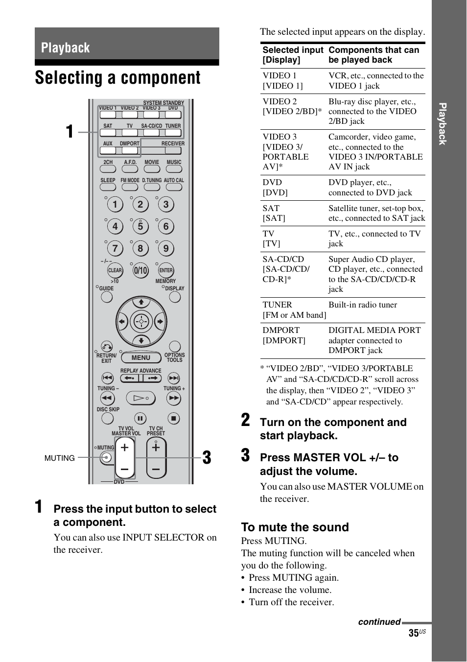 Playback, Selecting a component, Selecting a component 1 | Press the input button to select a component, Turn on the component and start playback, Press master vol +/– to adjust the volume, Play b a ck, You can also use master volume on the receiver | Sony HTD-DW995 User Manual | Page 35 / 80