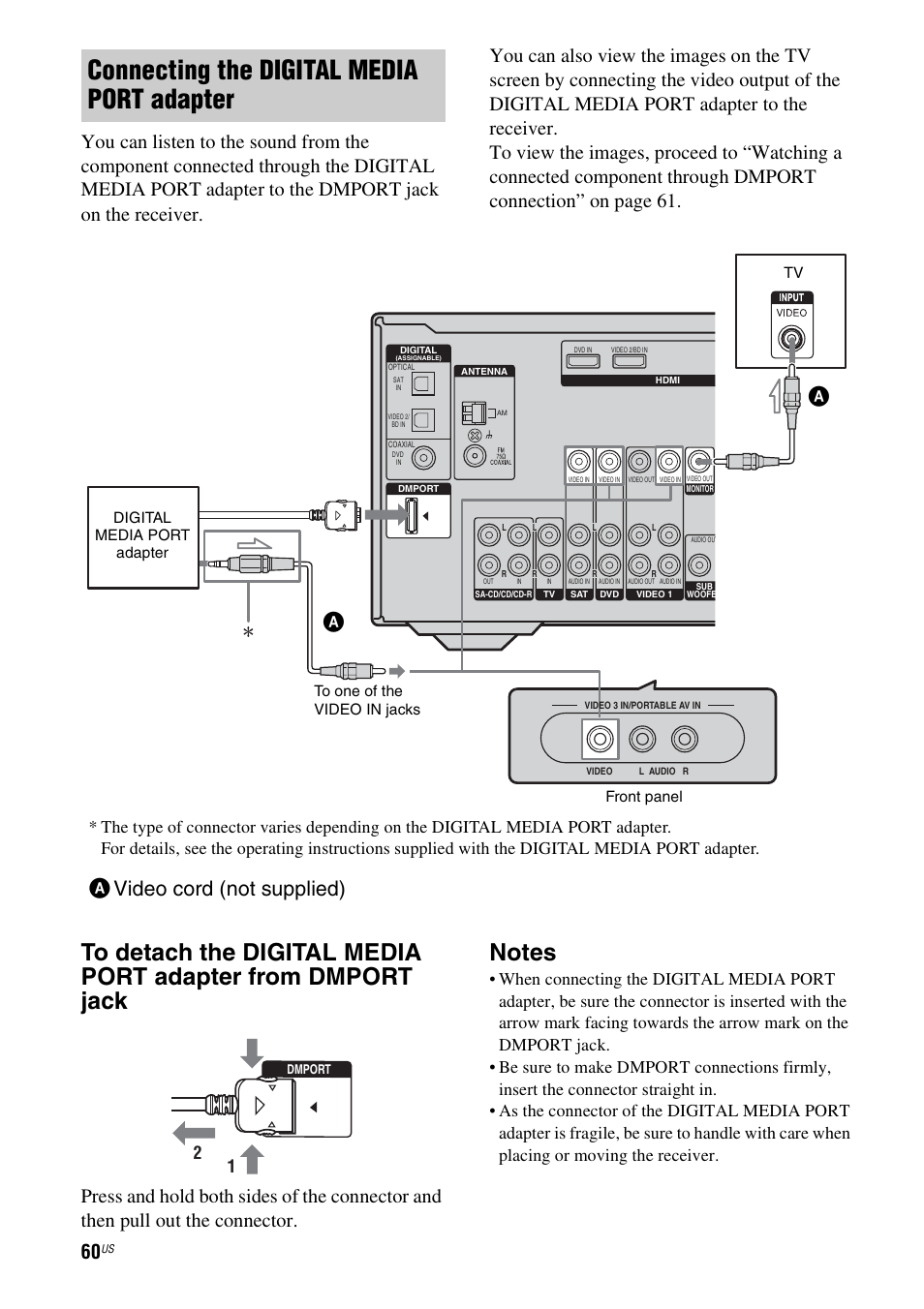 Connecting the digital media port adapter, Avideo cord (not supplied) | Sony HTD-DW995 User Manual | Page 60 / 80