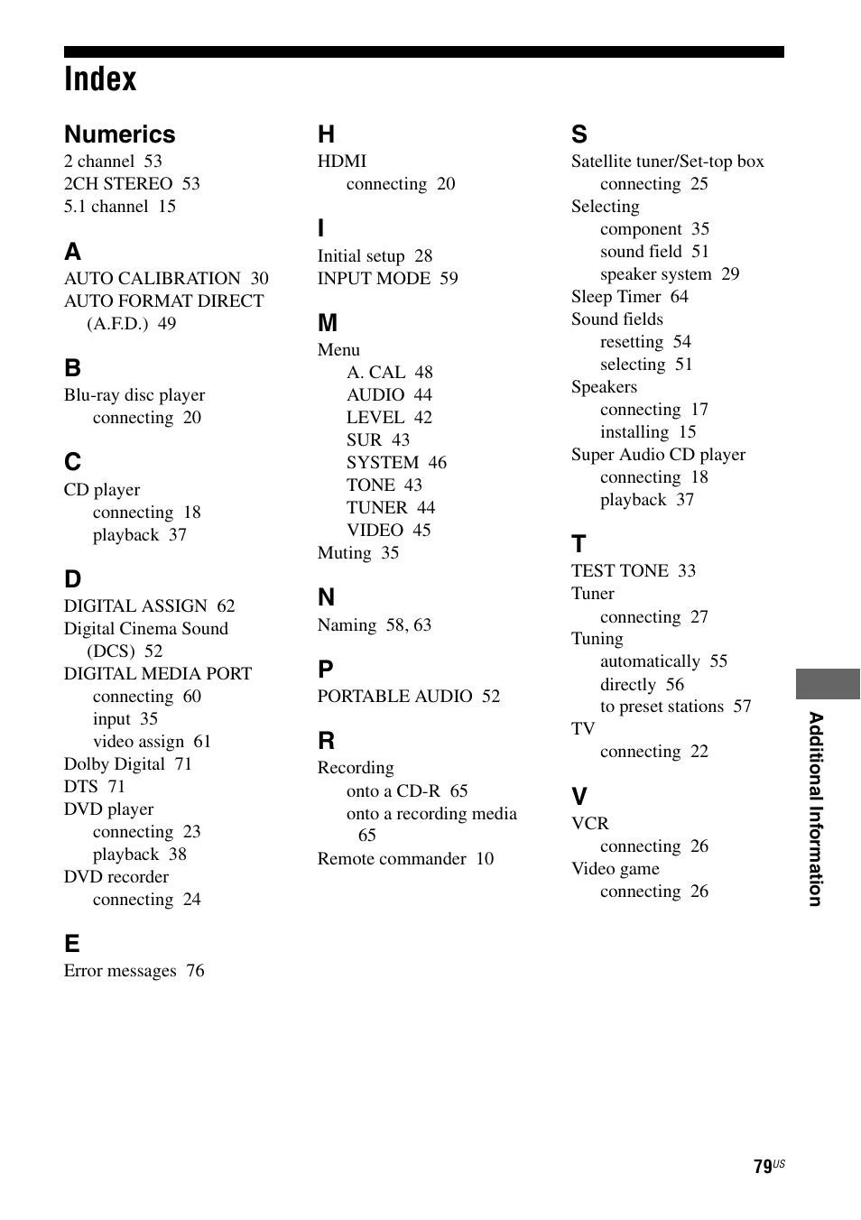 Index, Numerics | Sony HTD-DW995 User Manual | Page 79 / 80