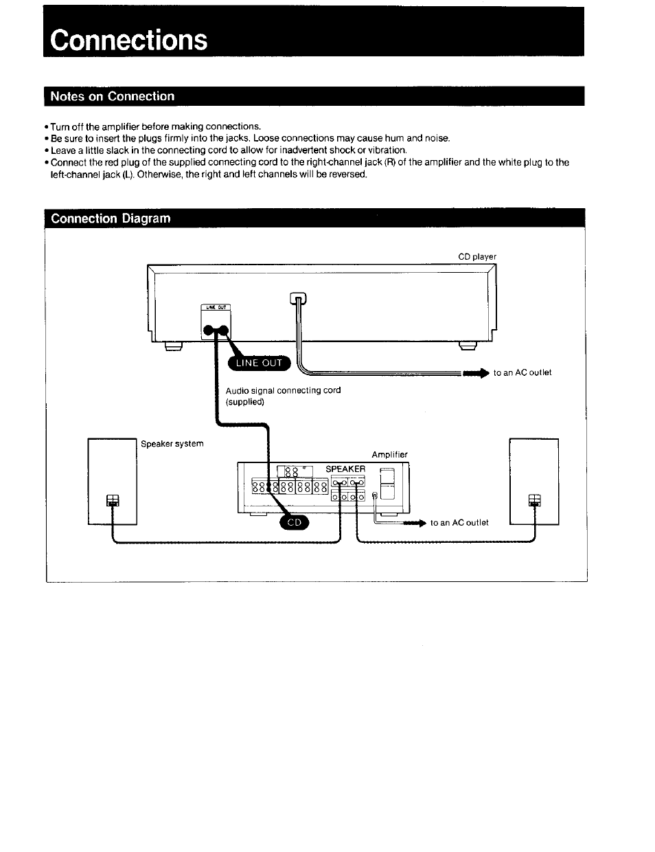 Connections | Sony CDP-C40 User Manual | Page 3 / 16
