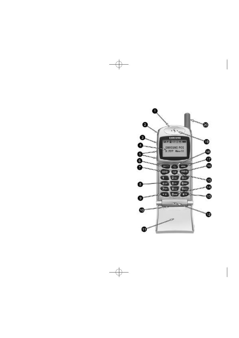 Getting to know your phone | Samsung SCH-6100 User Manual | Page 5 / 64