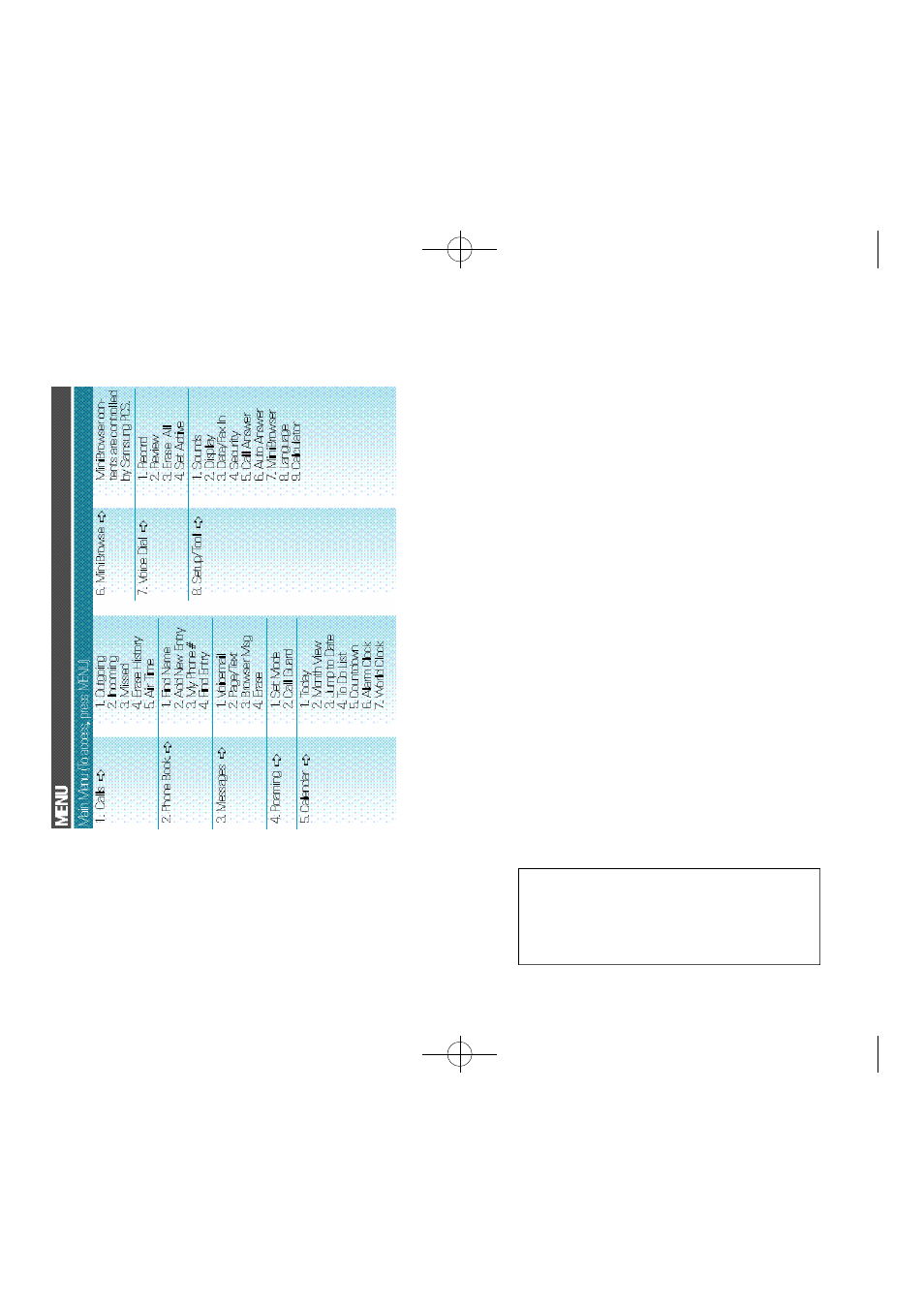 Samsung SCH-6100 User Manual | Page 64 / 64