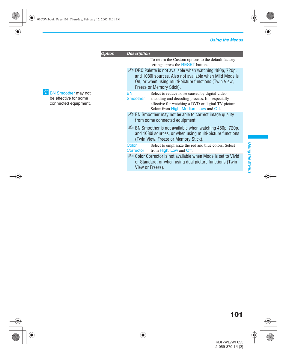 Sony GRAND WEGA 2-059-370-14(2) User Manual | Page 101 / 132