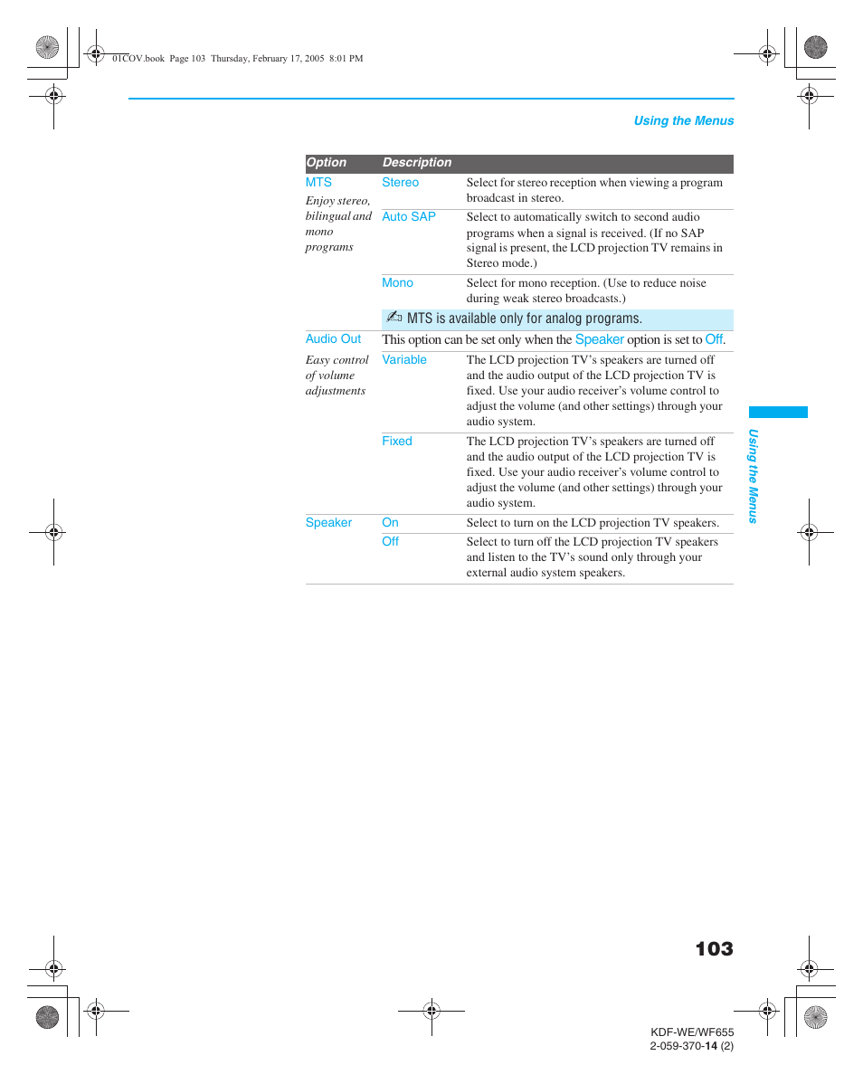 Sony GRAND WEGA 2-059-370-14(2) User Manual | Page 103 / 132