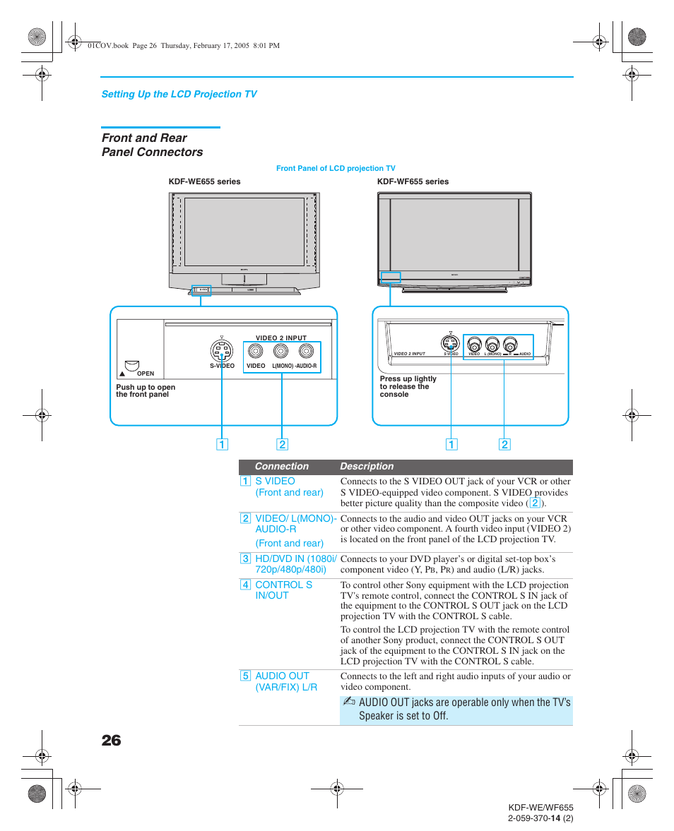 Front and rear panel connectors | Sony GRAND WEGA 2-059-370-14(2) User Manual | Page 26 / 132