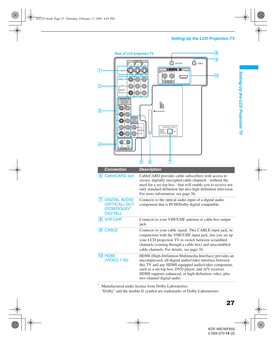 Setting up the lcd projection tv | Sony GRAND WEGA 2-059-370-14(2) User Manual | Page 27 / 132