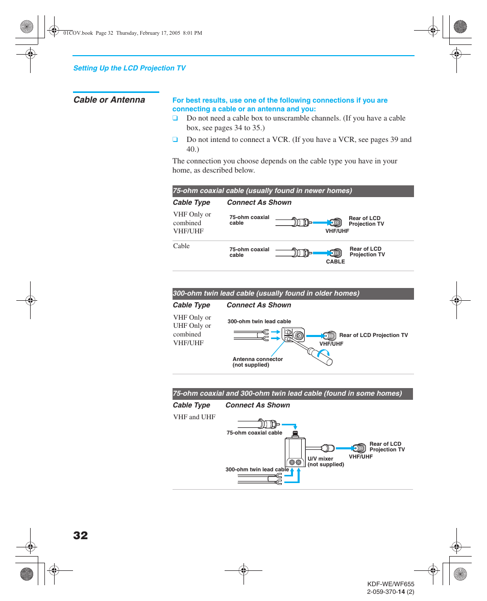 Cable or antenna | Sony GRAND WEGA 2-059-370-14(2) User Manual | Page 32 / 132