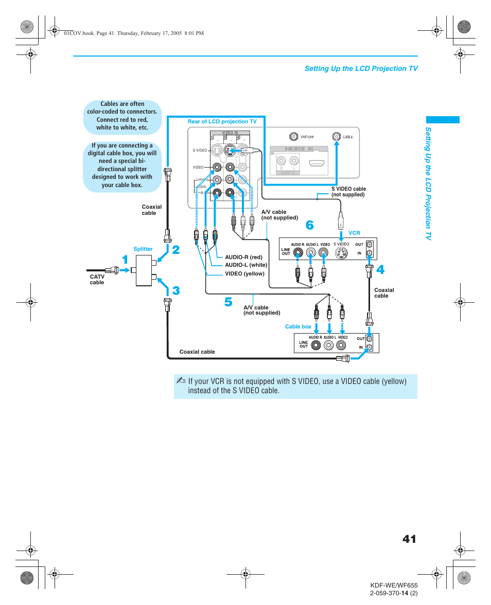 Sony GRAND WEGA 2-059-370-14(2) User Manual | Page 41 / 132