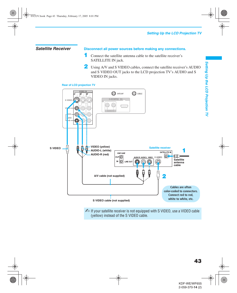 Satellite receiver, Two vcrs for ta | Sony GRAND WEGA 2-059-370-14(2) User Manual | Page 43 / 132