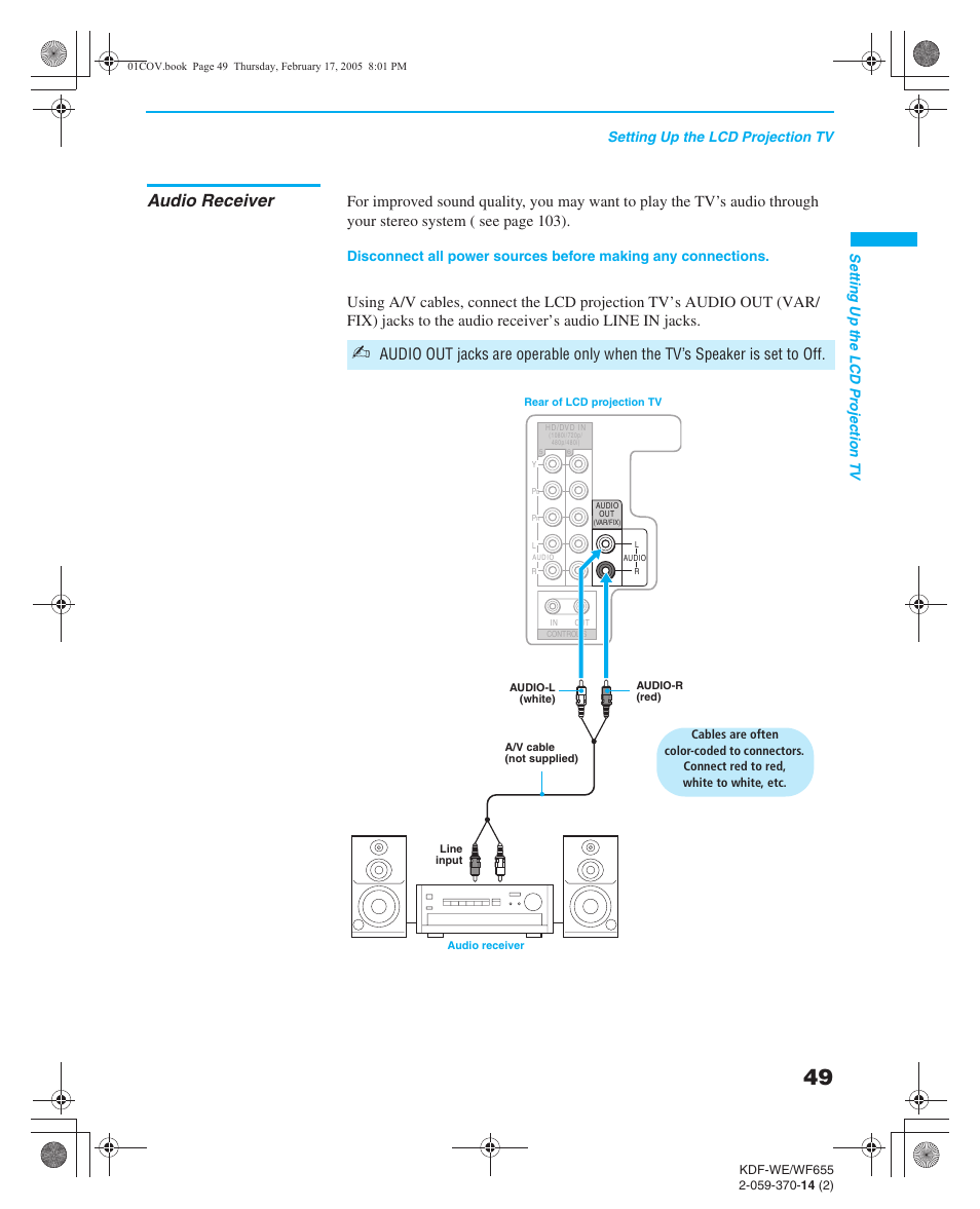 Audio receiver, Camcorder | Sony GRAND WEGA 2-059-370-14(2) User Manual | Page 49 / 132