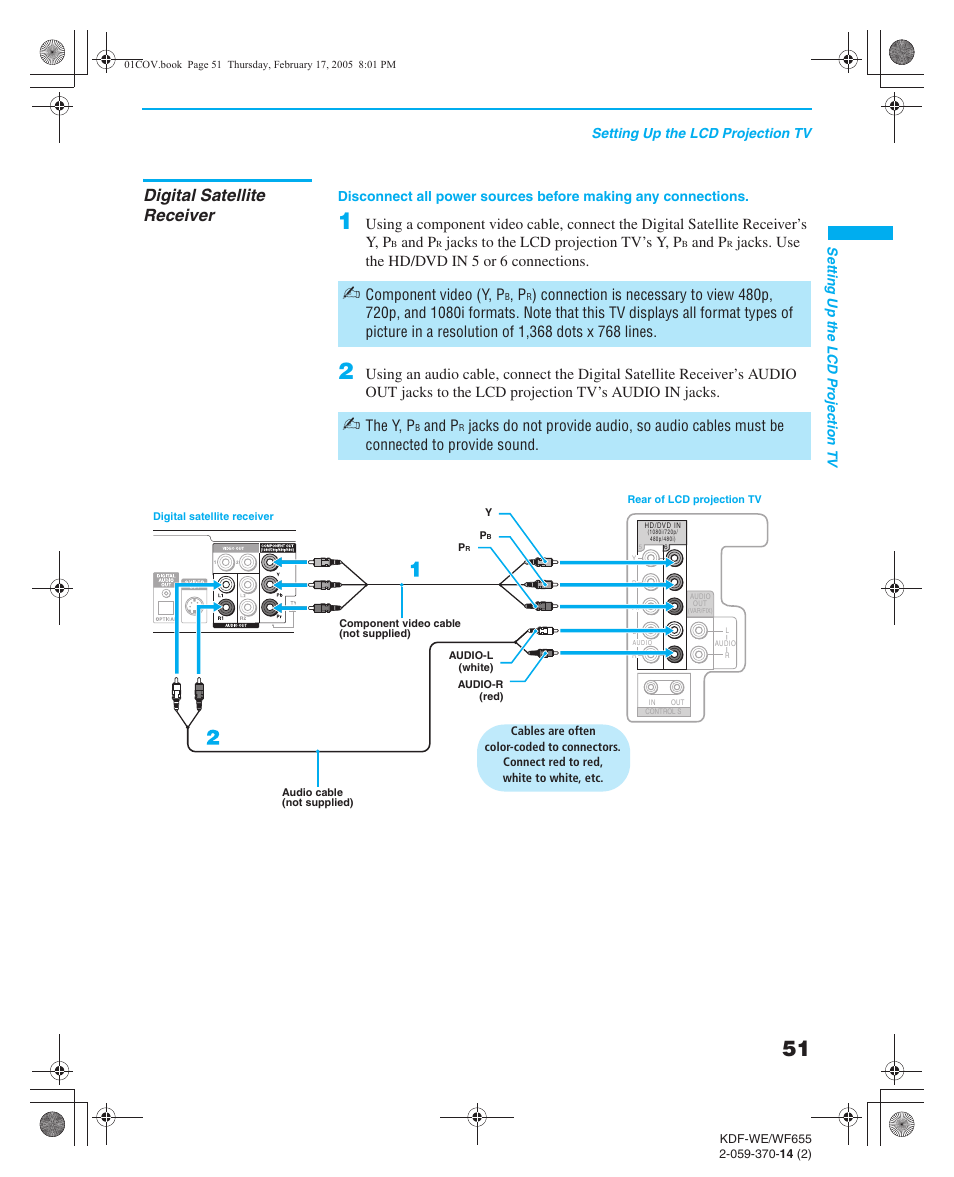 Digital satellite receiver, Digital cable box, And p | Jacks to the lcd projection tv’s y, p, Jacks. use the hd/dvd in 5 or 6 connections, Component video (y, p, The y, p | Sony GRAND WEGA 2-059-370-14(2) User Manual | Page 51 / 132