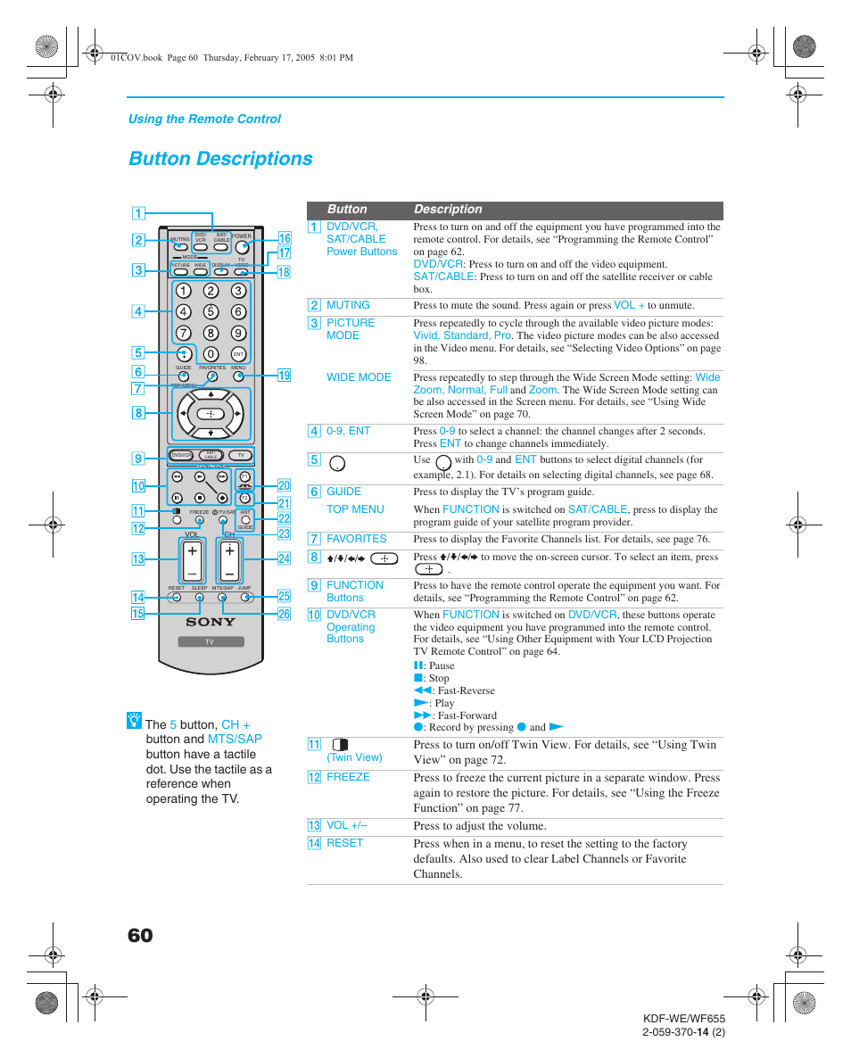 Button descriptions, Inserting batteries into the remote control | Sony GRAND WEGA 2-059-370-14(2) User Manual | Page 60 / 132