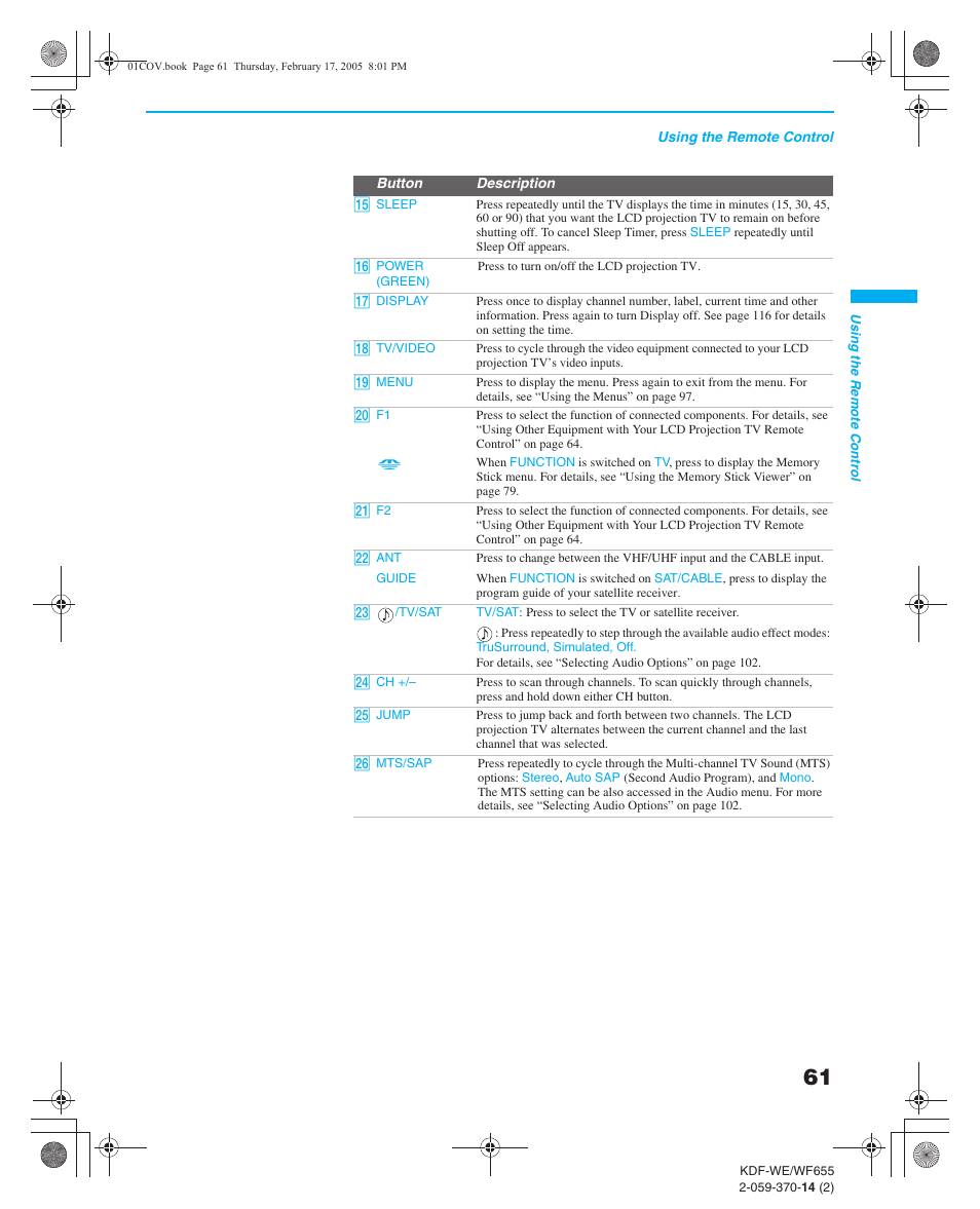 Sony GRAND WEGA 2-059-370-14(2) User Manual | Page 61 / 132