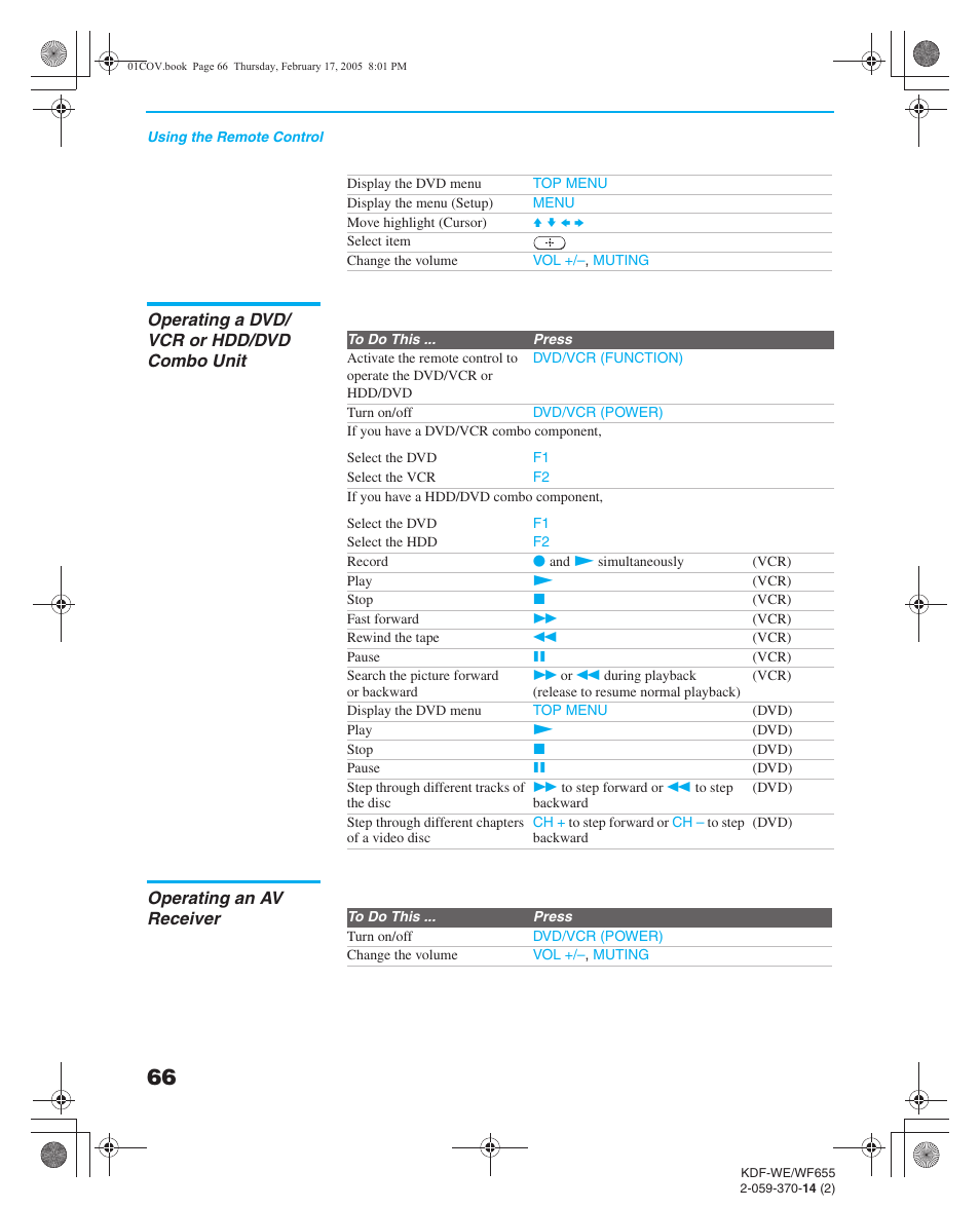 Operating a dvd/ vcr or hdd/dvd combo unit, Operating an av receiver, Sony dav) | Sony GRAND WEGA 2-059-370-14(2) User Manual | Page 66 / 132