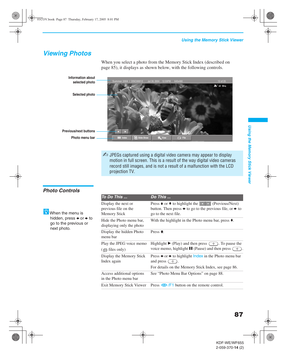 Viewing photos, Photo controls, Using the memory stick index | Sony GRAND WEGA 2-059-370-14(2) User Manual | Page 87 / 132