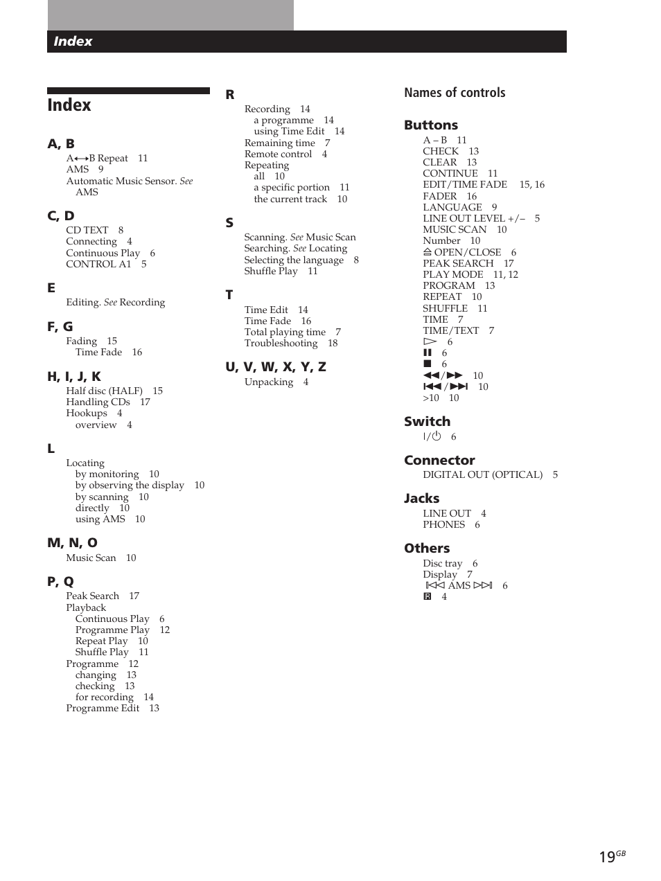 Index | Sony CDP-XE320 User Manual | Page 19 / 56