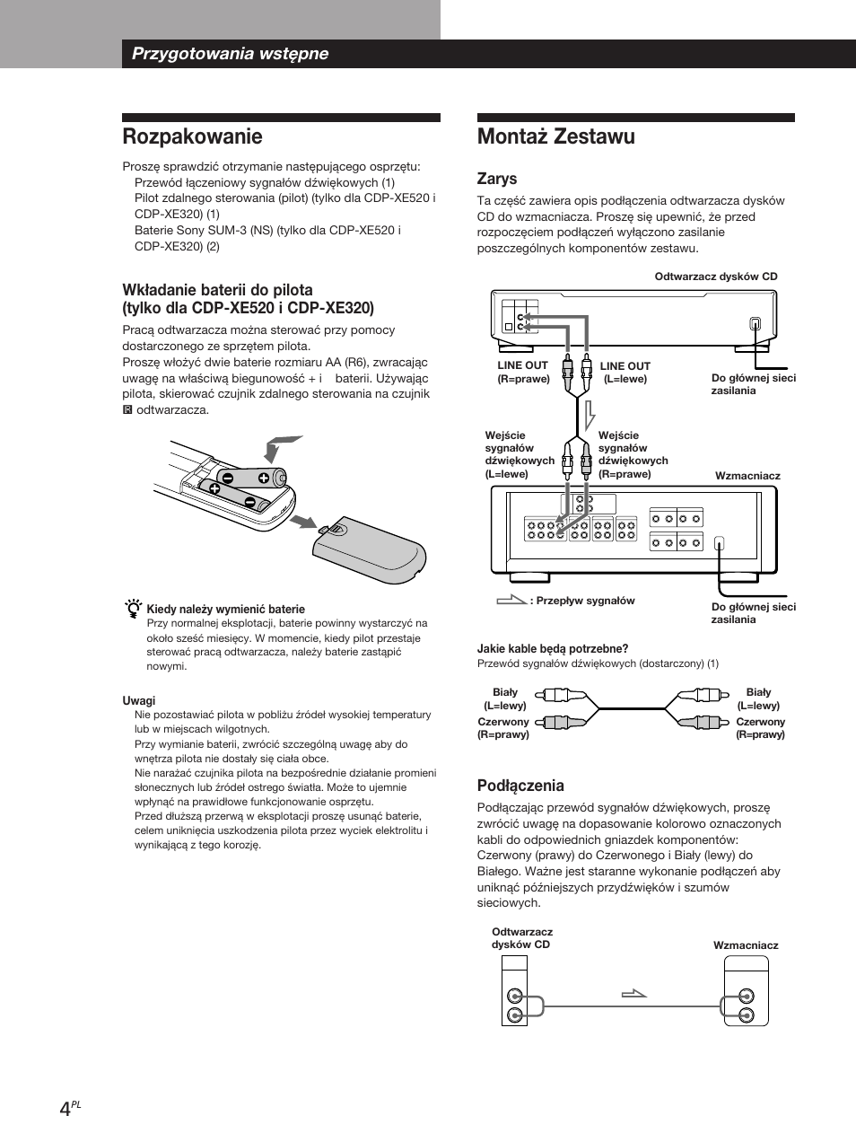 Rozpakowanie, Montaż zestawu, Przygotowania wstępne | Zarys, Podłączenia | Sony CDP-XE320 User Manual | Page 22 / 56
