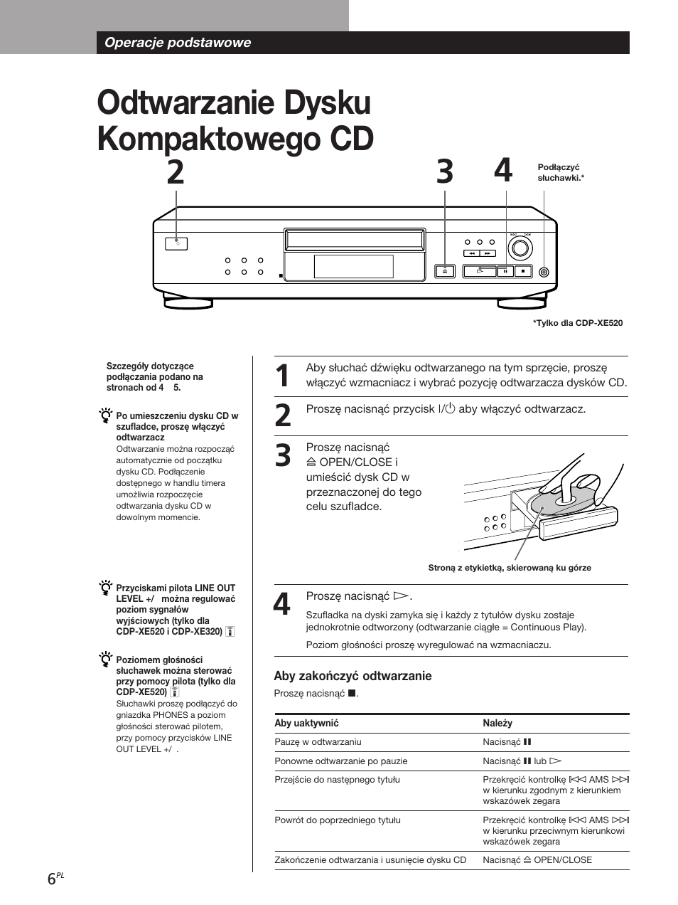 Odtwarzanie dysku kompaktowego cd, Operacje podstawowe, Aby zakończyć odtwarzanie | Sony CDP-XE320 User Manual | Page 24 / 56