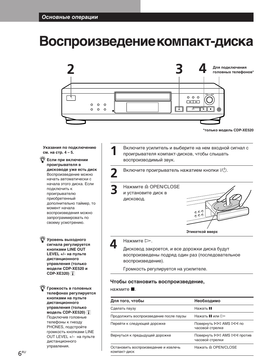 Воспроизведение компакт-диска, Основные операции | Sony CDP-XE320 User Manual | Page 42 / 56