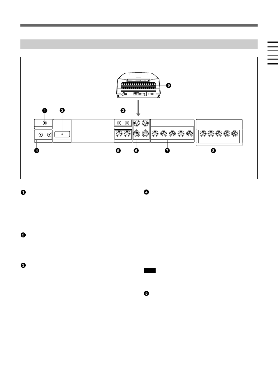 Parte posterior, Nota | Sony VPH-D50HTM User Manual | Page 103 / 140