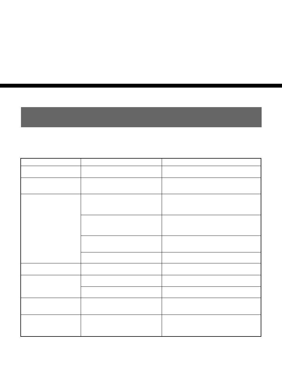 Solución de problemas (es), Mantenimiento/otros, Solución de problemas | Sony VPH-D50HTM User Manual | Page 135 / 140