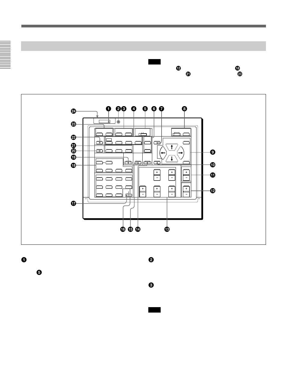 Remote control rm-pj1001, Location and function of controls | Sony VPH-D50HTM User Manual | Page 14 / 140