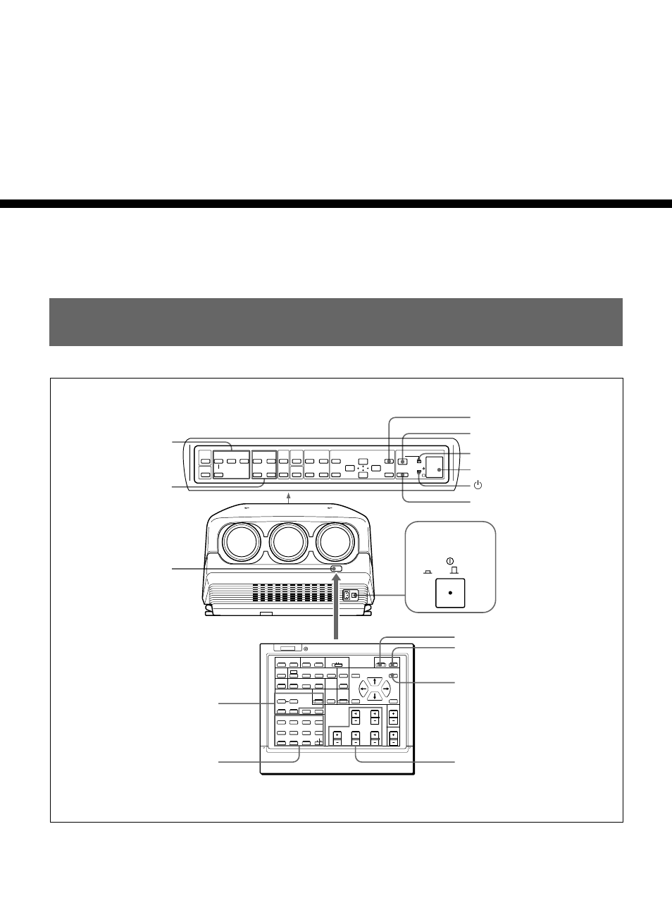 Projecting (gb), Projecting, Main power | On/ off, Rear remote control detector power on indicator | Sony VPH-D50HTM User Manual | Page 18 / 140