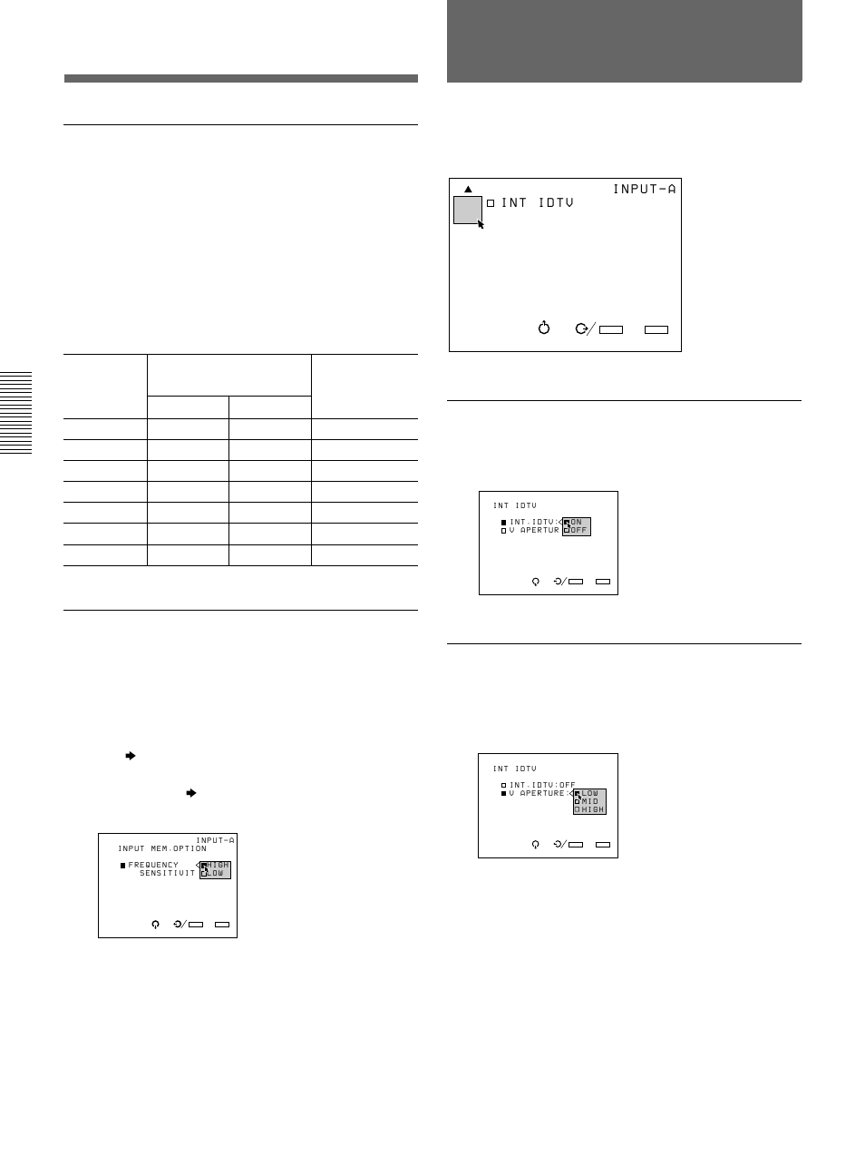 The option menu (gb), The option menu, The input info (information) menu | Int. (internal) idtv, V. (vertical) aperture, Frequency sensitivity | Sony VPH-D50HTM User Manual | Page 38 / 140