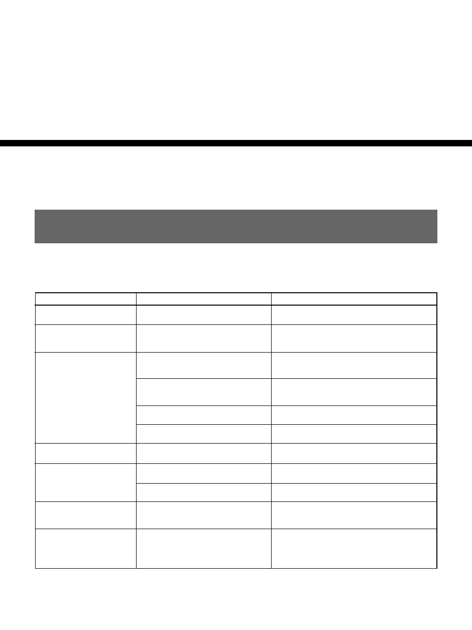 Troubleshooting (gb), Maintenance/other, Troubleshooting | Sony VPH-D50HTM User Manual | Page 43 / 140