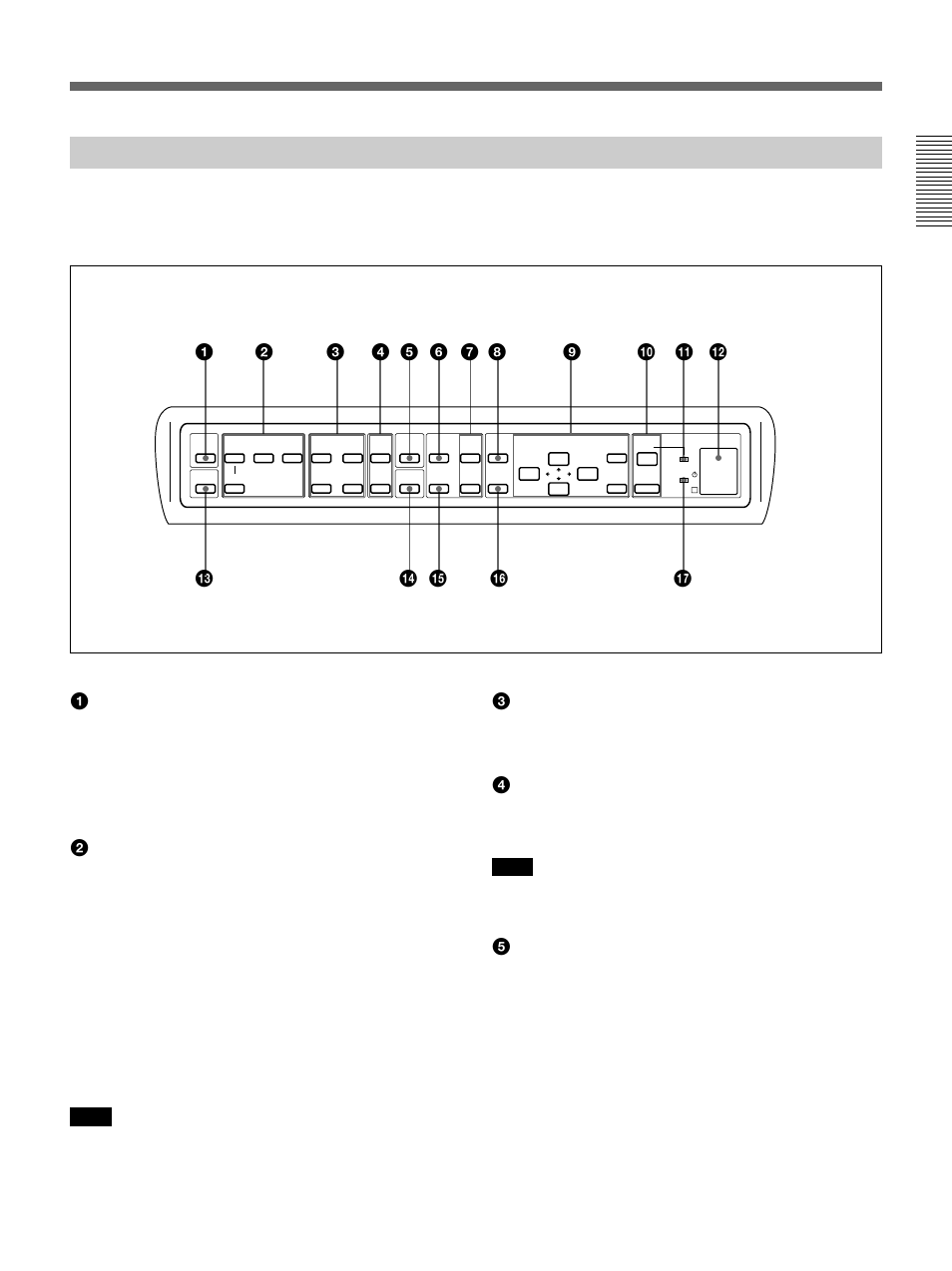 Control panel | Sony VPH-D50HTM User Manual | Page 9 / 140
